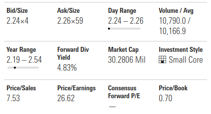 Stock Chart